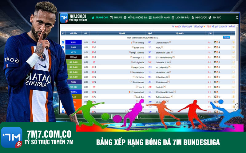 Bang xep hang bong da 7m Bundesliga Bảng xếp hạng bóng đá trang cá cược bóng đá Bundesliga