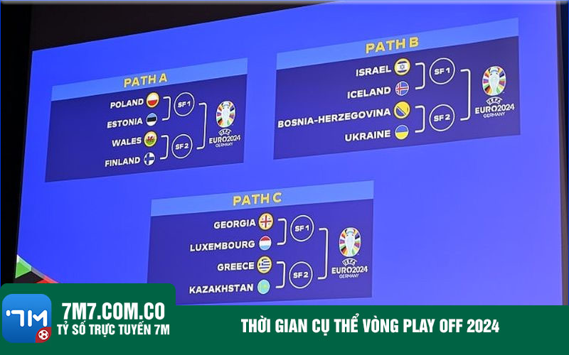 Thoi gian cu the vong Play off 2024 Thời gian cụ thể Vòng Play off Euro 2024