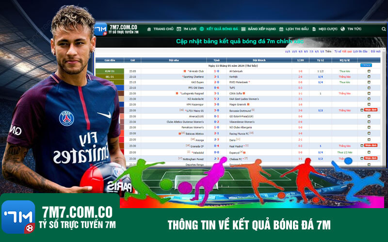 Thong tin ve ket qua bong da 7m Thông tin về kết quả bóng đá 7m