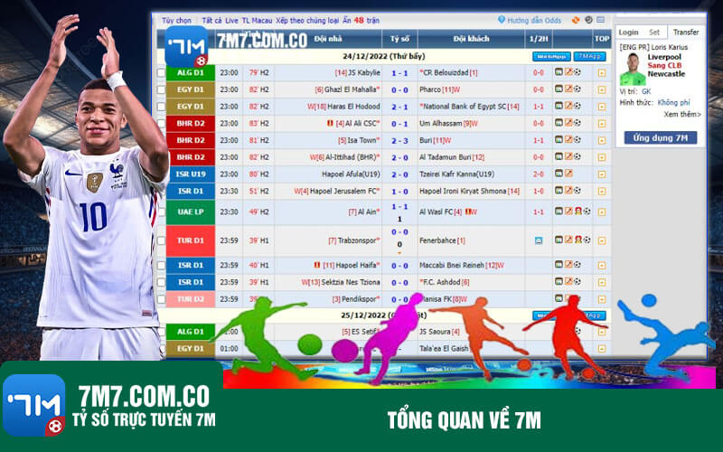 Tong quan ve 7M Tổng quan về 7M